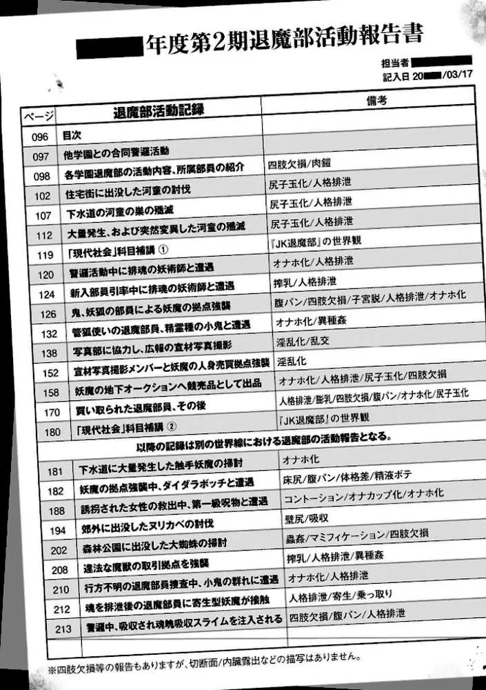 放課後エクソシズム〜退魔部敗北録〜 - ページ26
