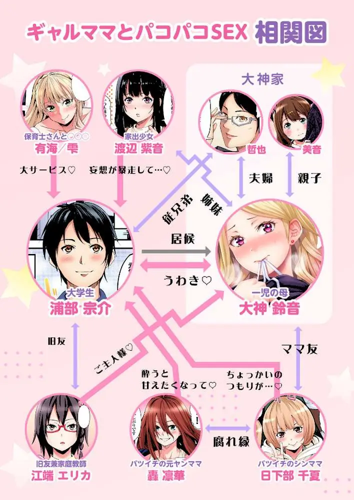 ギャルママとパコパコSEX〜人妻の超絶テクにマジイキ絶頂!【FANZA限定特典付き電子単行本】 - ページ03