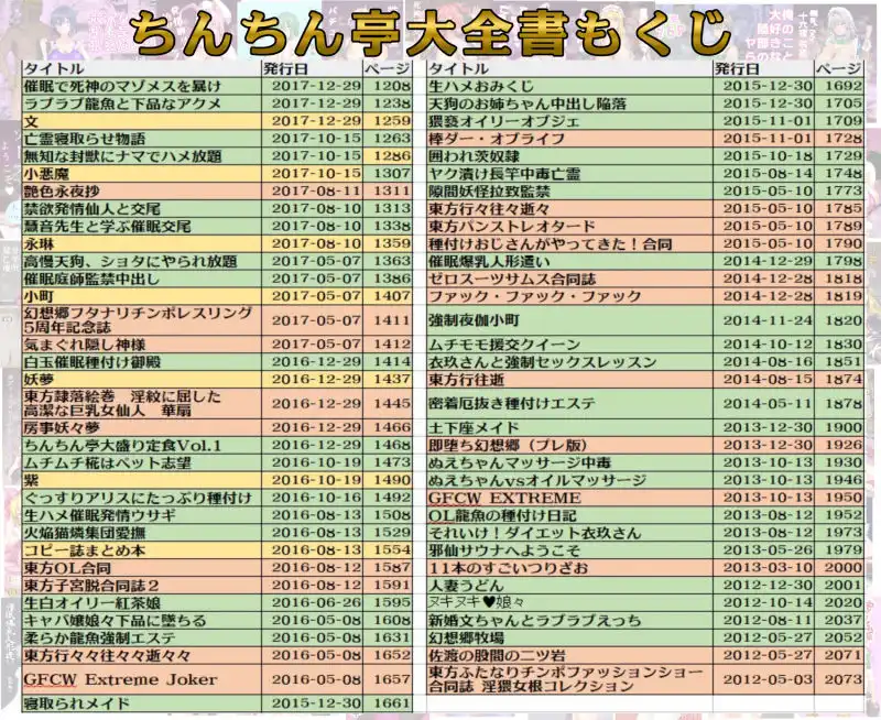 ちんちん亭大全書 - サンプル3