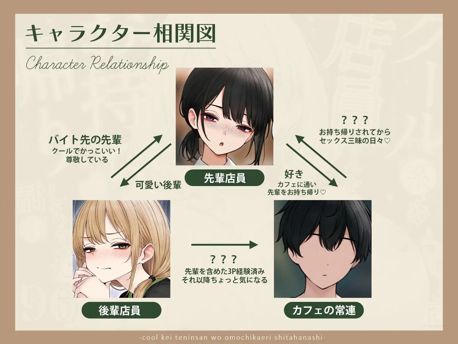クール系店員さんをお持ち帰りしちゃった話3 - サンプル6