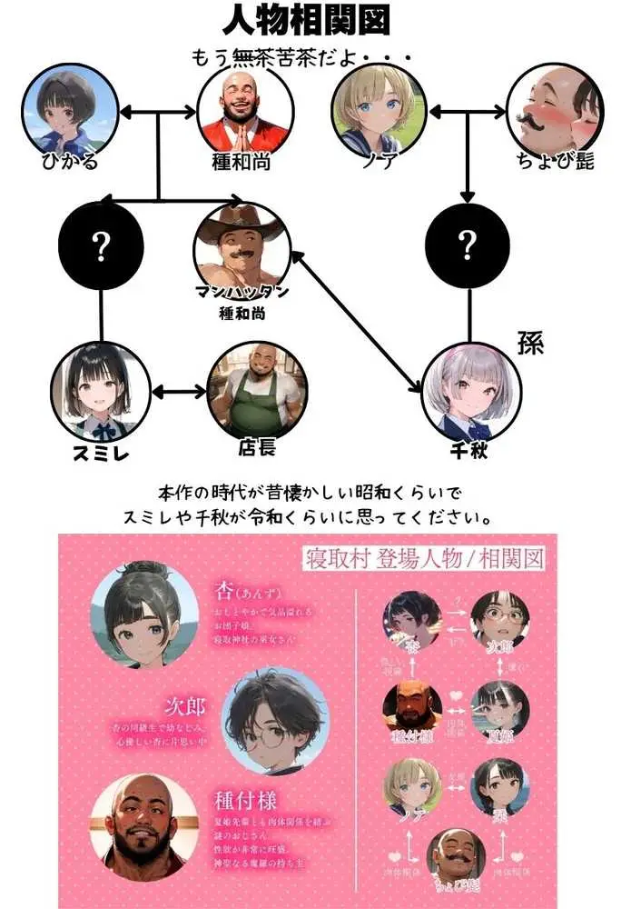 【総集編】透明感のある美少女4人をおじさんちんぽでずっぽずぽに大満喫しちゃうぞ!すぺしゃる!!全4作品 - ページ244
