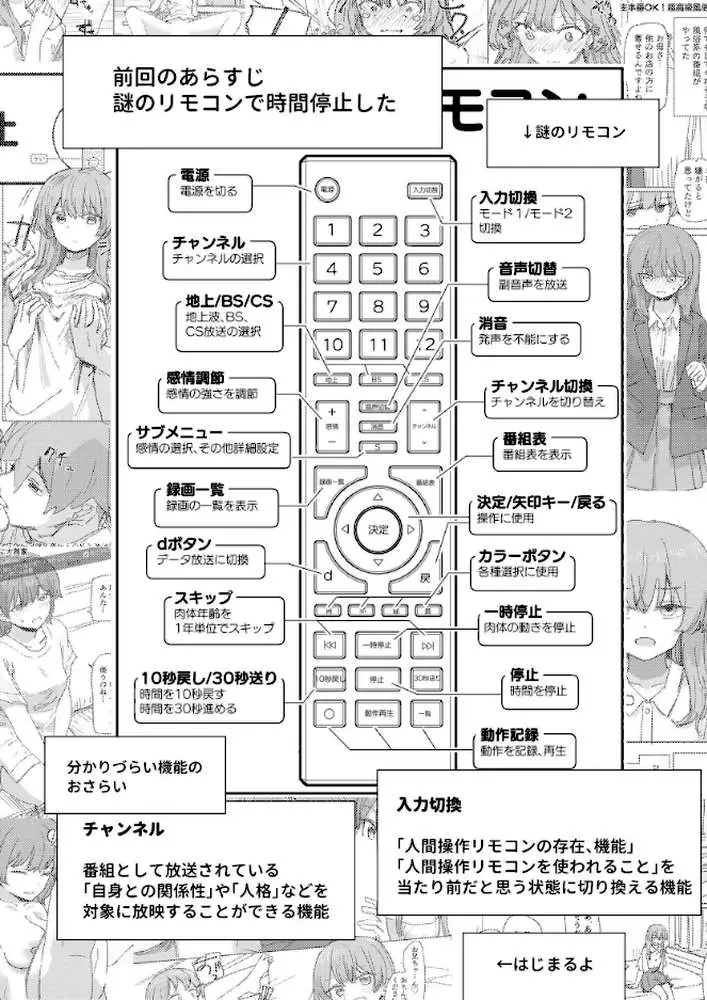 人間操作リモコン【白抜き修正版】(単話) - ページ02